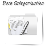 Post/Data Categorization