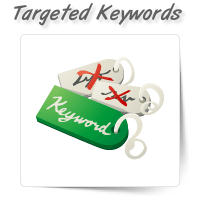 Targeted Keywords Identification